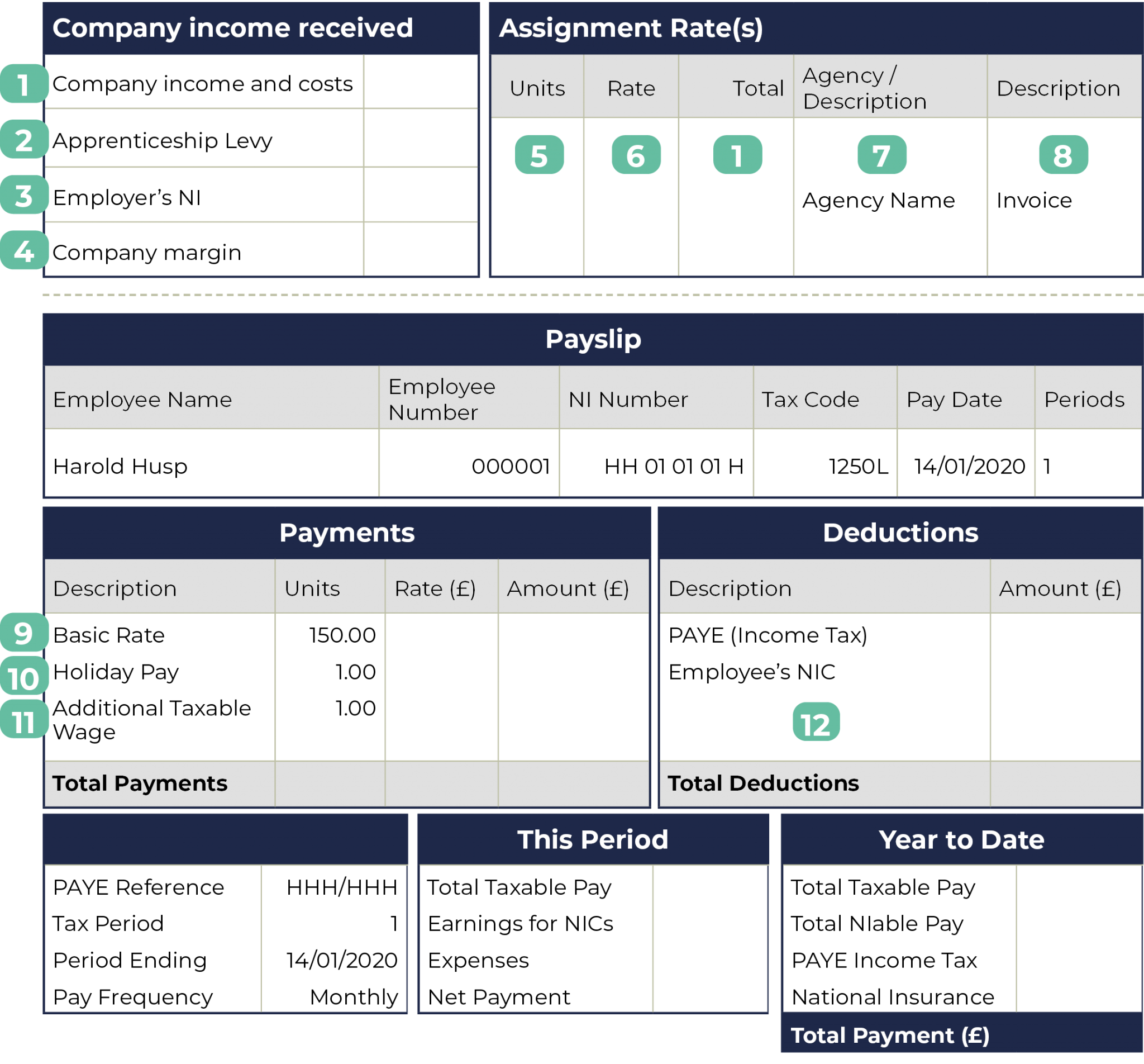 Workday Payslip Explained - Design Talk