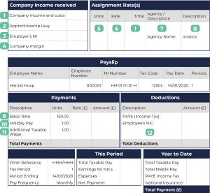 payslip husp payslips example